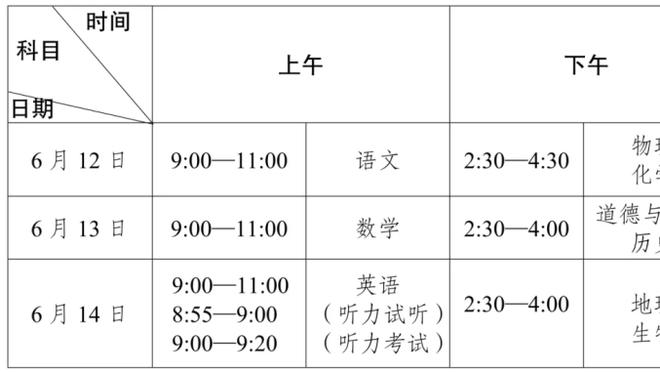 这追分能力可以！热火半场结束25分大坑快填完了