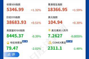 切特砍36分10板5助且命中2记三分 上一位有如此数据的新秀是库里