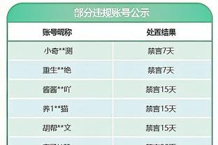 ?约维奇24+7 阿德巴约三双 字母哥23+11+8 热火大胜雄鹿